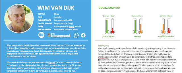 Hoe je Soraya en Henk vergroent